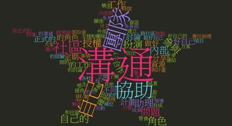 Small image
